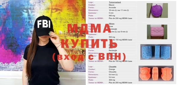 дживик Новокубанск